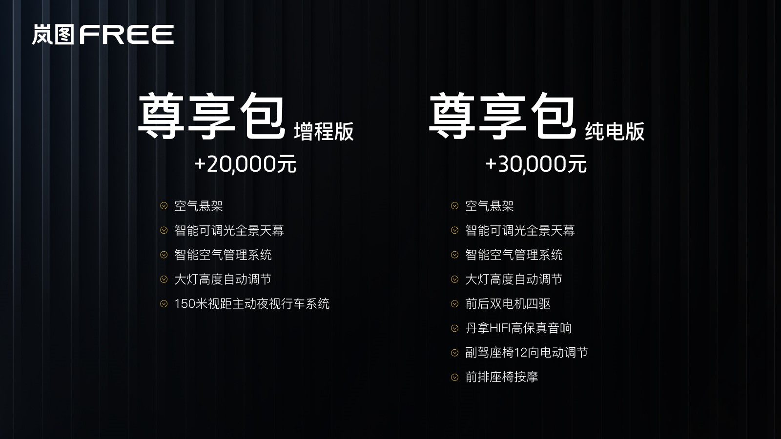 岚图FREE正式接受预订 售31.36-33.36万元