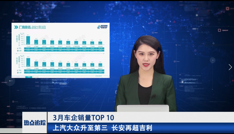 3月乘用车产销数据