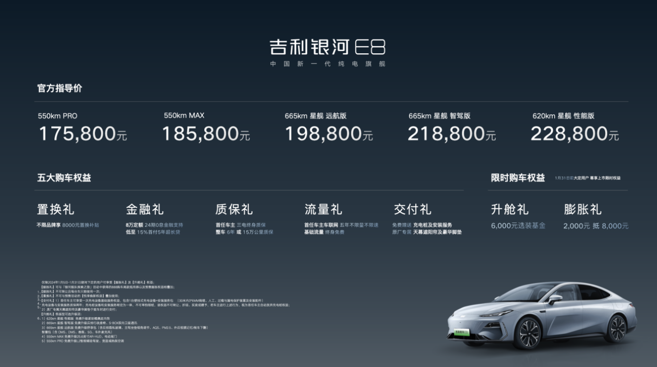 全维度都超“能打”，难怪银河E8上市就是“颠覆级”！