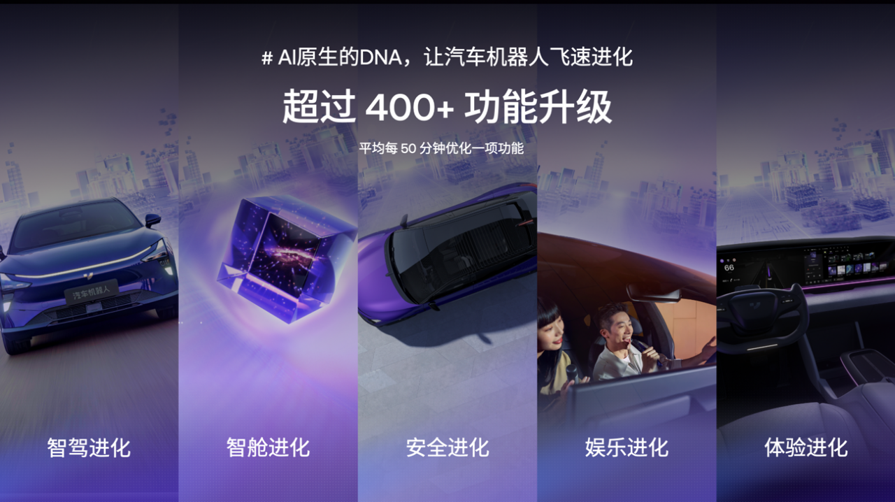 超400项功能点更新，极越01迎首次大版本软件升级