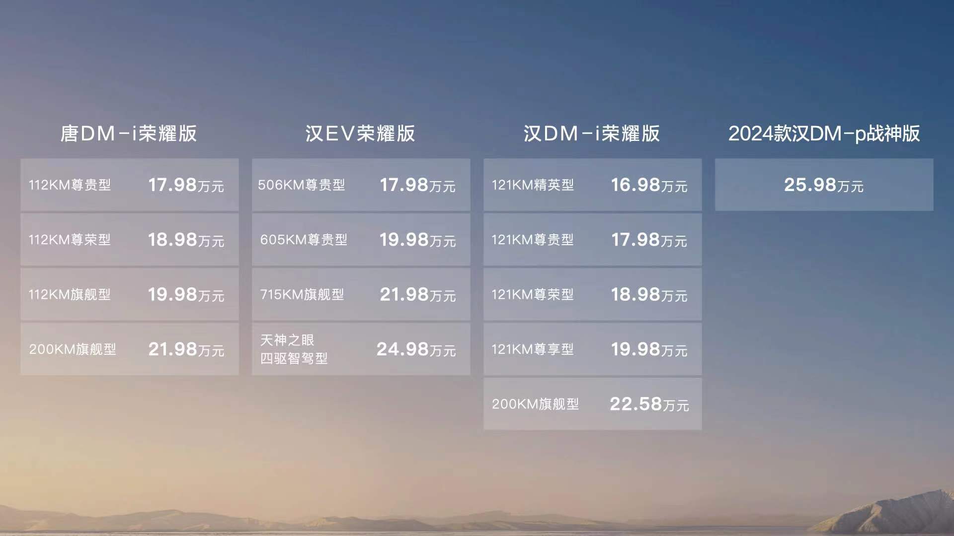 电比油低，全面颠覆，汉唐荣耀版上市，售价16.98～25.98万元