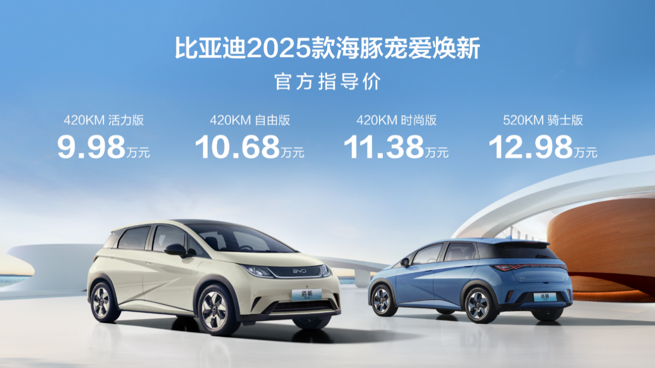比亚迪2025款海豚宠爱焕新暨第70万辆下线 售9.98万元-12.98万元