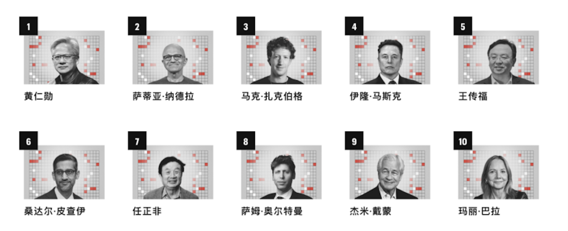 王传福跻身全球商界影响力TOP10的背后是比亚迪的跨越式发展