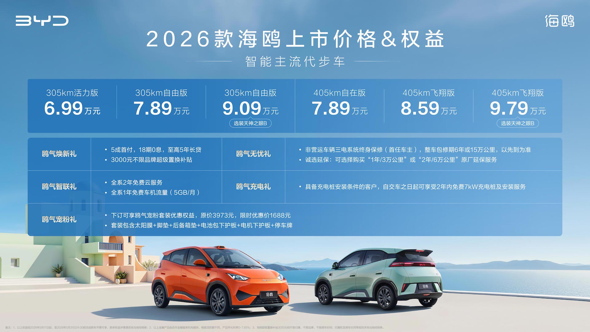 比亚迪2026款海鸥正式上市 售价6.99-9.79万元