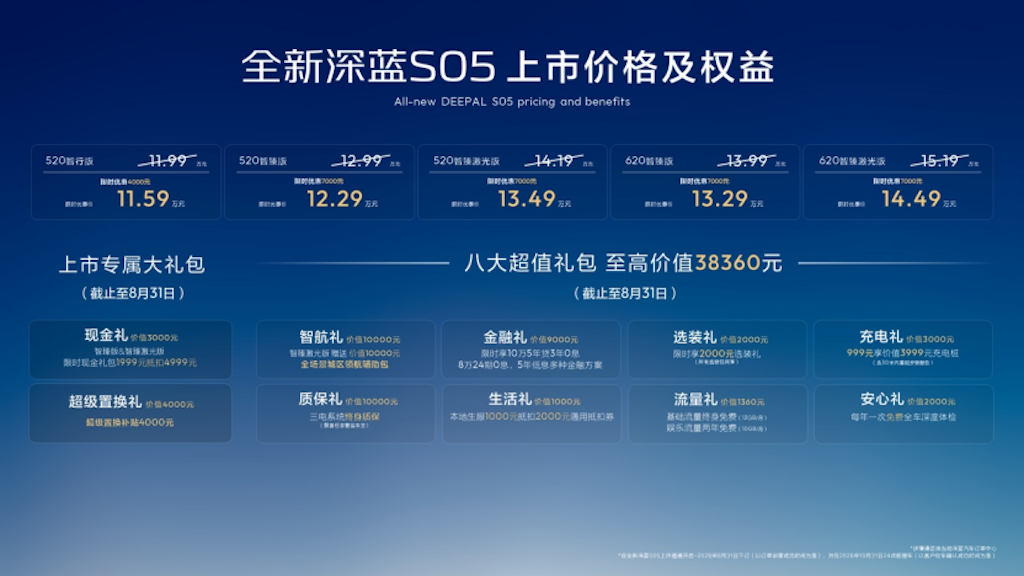 全新深蓝S05上市11.59万元起 全球时尚激光智能SUV全面进阶